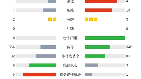王者荣耀26赛季，全新内容来袭